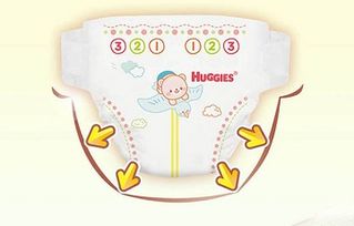 好奇紙尿褲防偽碼位置與尿顯解讀，及系統軟件定制開發簡介